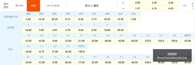 保级风云,海牛距三镇,仅剩,澳门银河国际官网,澳门银河国际App,澳门银河国际下载,澳门银河国际登录,澳门银河国际平台