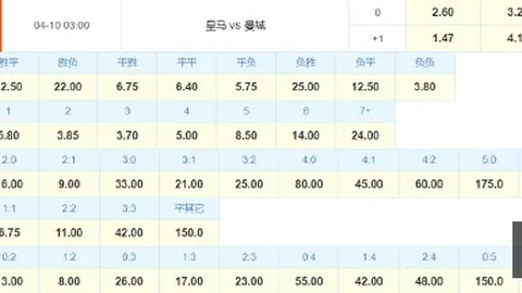 2026保级风云：海牛距三镇仅剩2场，5分差距生死攸关津门虎降级边缘，本轮战西海岸不容忽视