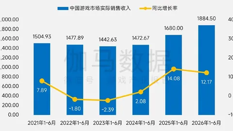 利物浦即将迎来斯通斯和多库挑战，科瓦西奇或对维拉上演关键对决